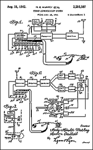 Diagram from Hedy Lamarr and George Antheil’s frequency-hopping patent